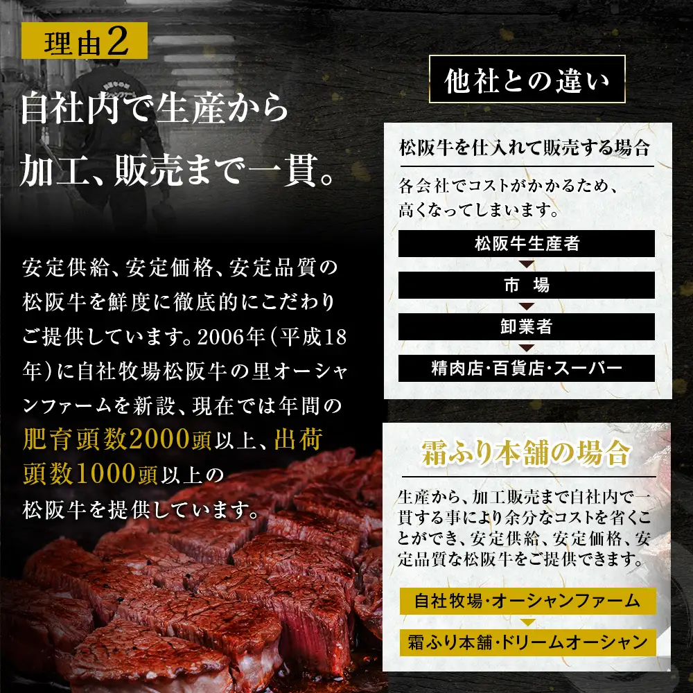 松阪牛 焼肉 スペシャル 特選カルビ ハラミ 500g(250g×2) 松阪牛 国産松坂牛ハラミ 牛肉 肉 SS-49
