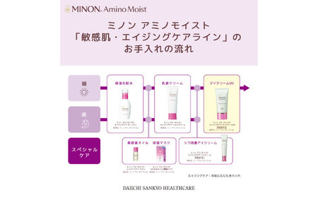 スキンケア ミノンアミノモイストエイジングケアデイクリームUV 30g×3本セット [AIDU003]