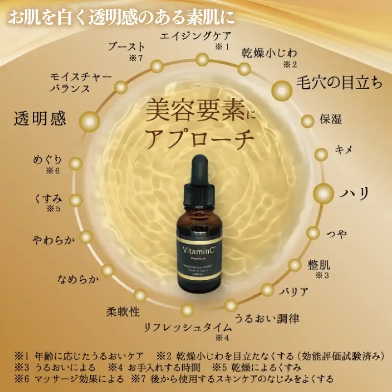 NAIL&MAKE BAR ANNE 高濃度美容液 1本