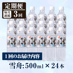 ＜定期便・全3回(毎月)＞ナチュラル ミネラル ウォーター 雪舟 (総量72本・500ml×24本×3回) 定期便 国産 鉱泉水 お水 ドリンク 大自然 天然 料理 健康 維持 防災 常温 保存 3回【HD249】【さいき本舗 城下堂】