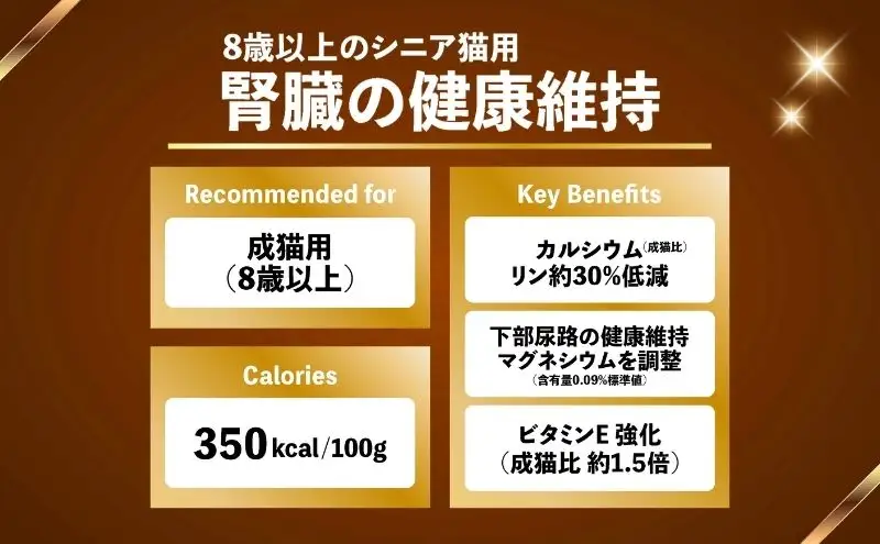 ビューティープロ キャット 腎臓の健康維持 8歳以上 1.4kg ｘ8(ケース単位) キャットフード