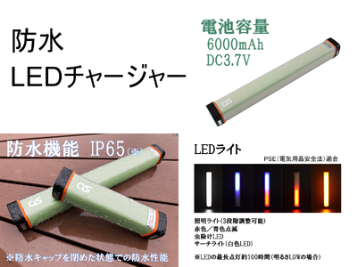 AG14　32Wモバイルソーラー防水セット【 防災グッズ 防災用品 防災 台風 停電 アウトドア 充電 ソーラー発電 ソーラーパネル 持ち運び コンパクト バッテリー 防水 LEDライト キャンプ  非常用 ポータブル電源 】