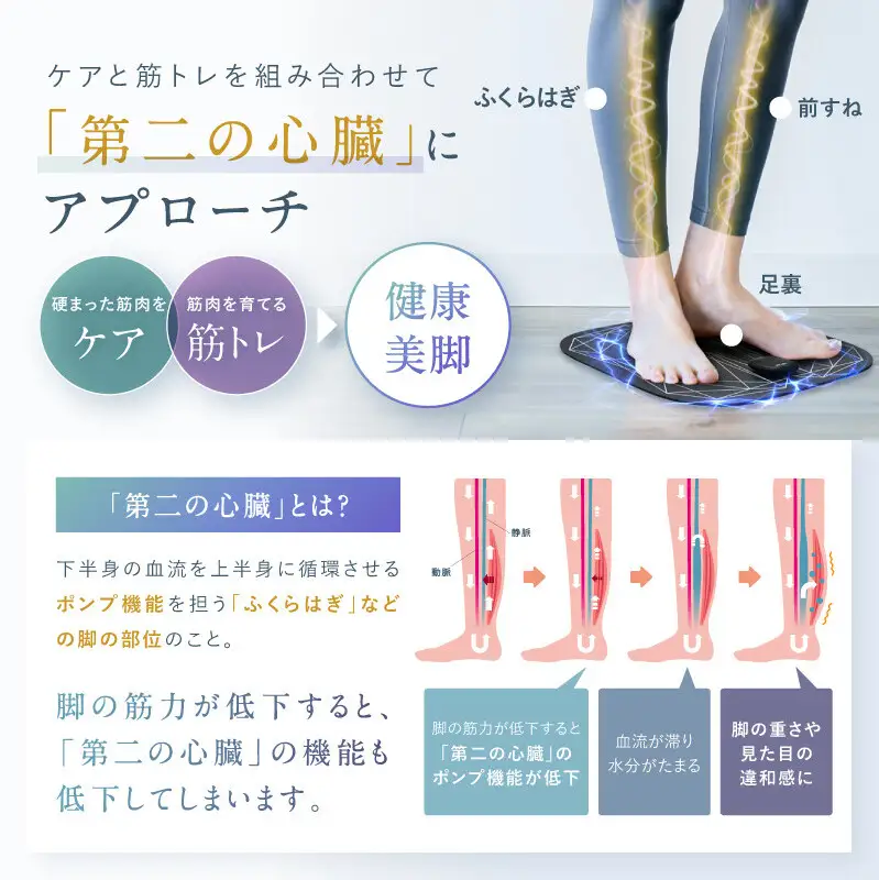EMS フットケア NIPLUX LEG FIT 足裏 ふくらはぎ 足 トレーニング マシン 筋トレ エクササイズ 日用品 健康家電 美容家電 家電 マッサージ マッサージ機 軽量 コンパクト ニップラックス レッグフィット 博多 福岡市
