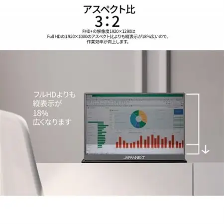液晶モニター(モバイルモニター) 10.5型ワイド　フルHD+(1920×1280)リファビッシュ品_モバイルモニター フルHD+ 10.5型 リファビッシュ_【1622923】