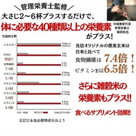 【白米に混ぜて簡単!】国産 五穀米ブレンド1.5kg(300g×5袋入り)【1632613】