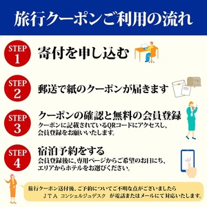 b200-038　後から選べる旅行クーポン（60,000円分）