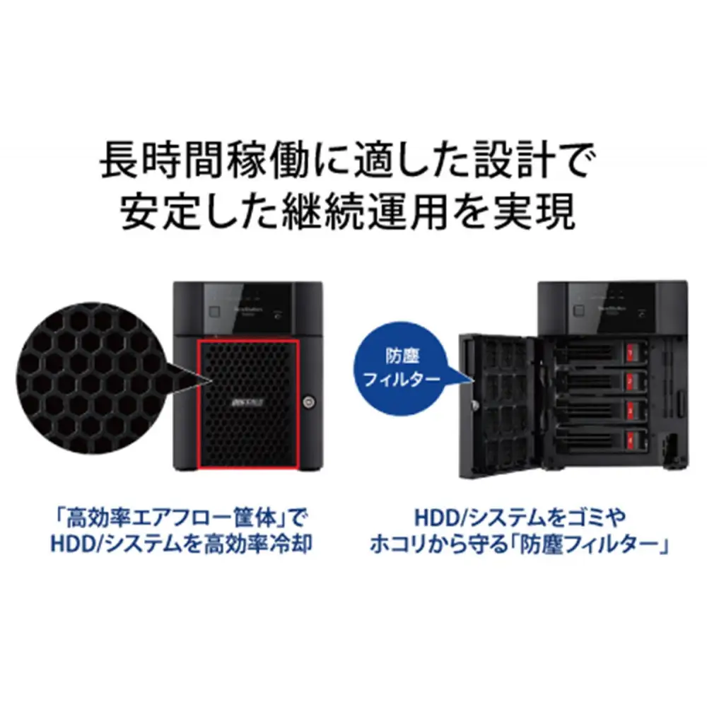 BUFFALO/バッファロー　TeraStation TS3430シリーズ 4ベイデスクトップ 16TB/TS3430DN1604