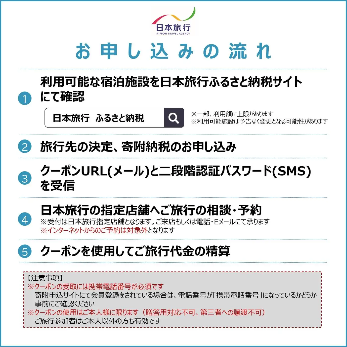 JT013　沖縄県宮古島市　日本旅行　地域限定旅行クーポン60,000円分（Ｅメール発行）｜トラベルクーポン 納税チケット 旅行 宿泊券 ホテル 観光 旅行 旅行券 交通費 体験 宿泊 夏休み 冬休み 家族旅行 ひとり旅 カップル 夫婦 親子 沖縄旅行