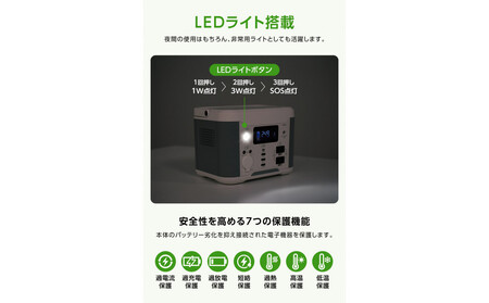 【多摩電子工業株式会社】ポータブル電源300W／288Wh／80000mAh（3.6V換算）大容量リチウムイオンバッテリー　ホワイトとグレーのツートンカラー