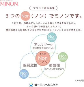 ミノン全身シャンプー泡タイプ２本セット