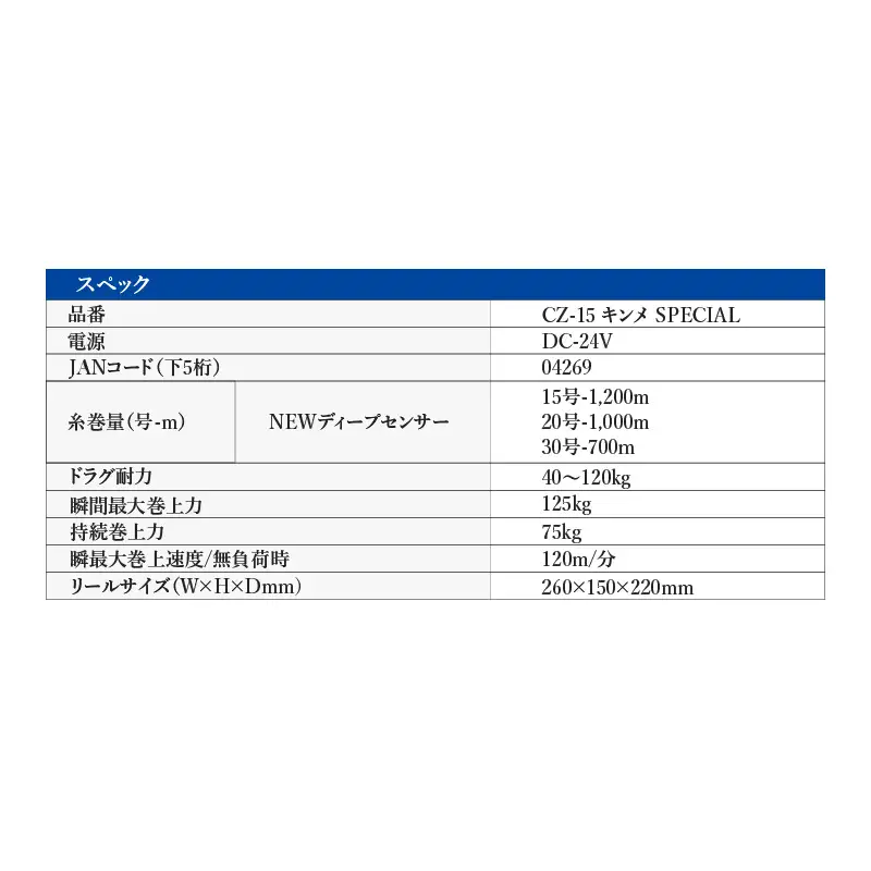 電動リール『COMMAND Z-15キンメSPECIAL』〈本場伊豆のキンメ漁にも対応可能〉