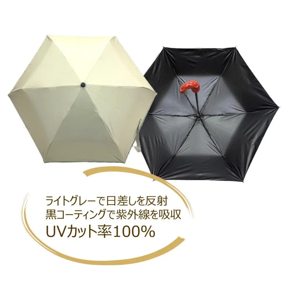 ［ふるさと納税］anon 日傘 根来塗り ライトグレー 紀州漆器アンブレラ 晴雨兼用傘 UVカット率100％ 折りたたみ傘