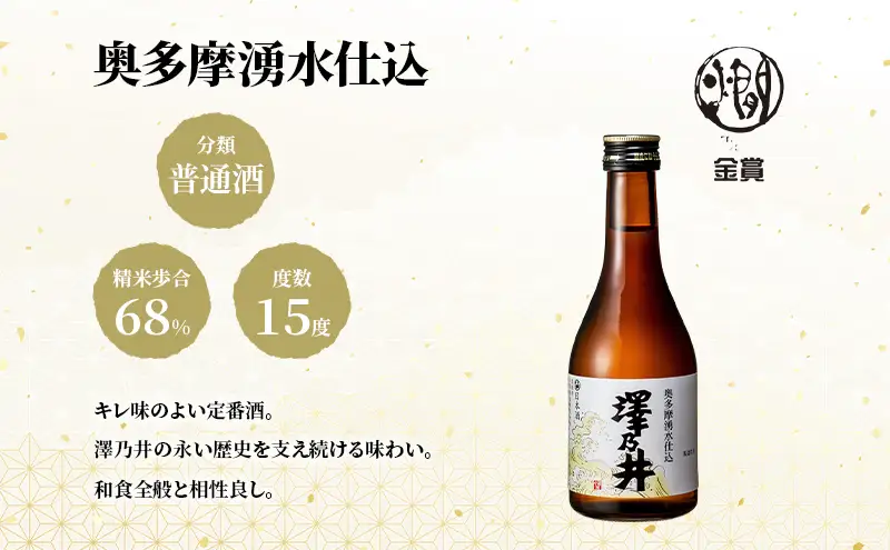 澤乃井 地酒セット 300ml×4本入