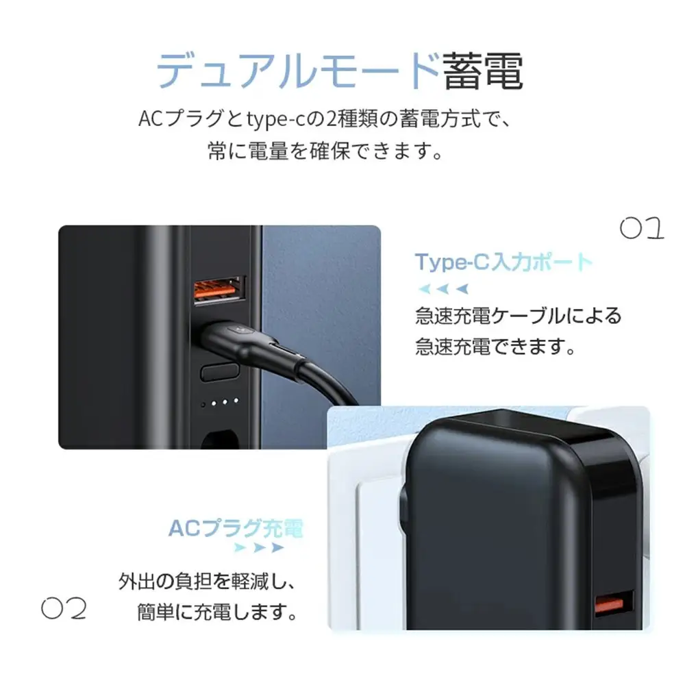 【ホワイト】モバイルバッテリー ACアダプター 15000mAh 55.5Wh 防災電源 コンセント一体型 Type-C出入力ポート+USB出力ポート+3本ケーブル内蔵 5台同時充電 PD20W 折りたたみ式プラグ iPhone/iPad/Android各機種対応 90日安心保証付き PSE認証済