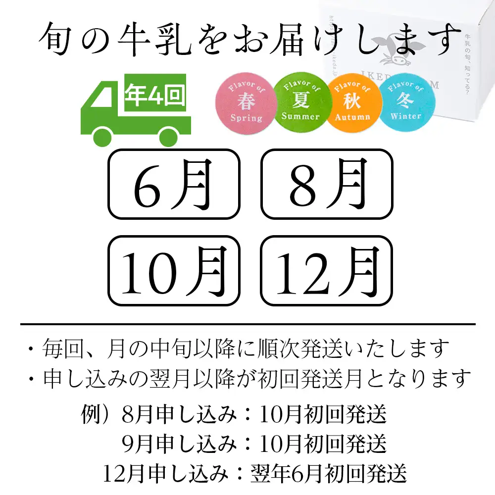 【定期便　年４回発送】季しぼり　200ml×10本【池田牧場】