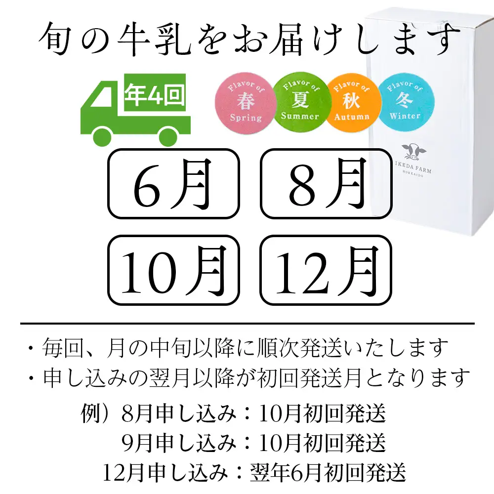 【定期便　年４回発送】季しぼり　900ml×2本【池田牧場】