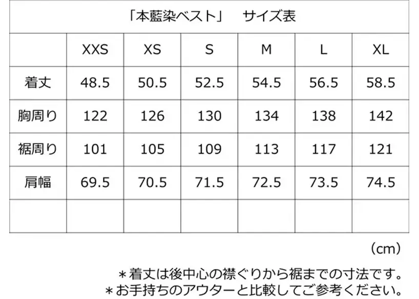 高耐候モッズコート&本藍染ベスト 【送料無料 青森県 七戸町 羽織 アパレル 服 洋服 上着 羽織 コート モッズコート ベスト 秋 冬 春 ユニセックス 男性 女性 シンプル 普段着】　【02402-0421】
