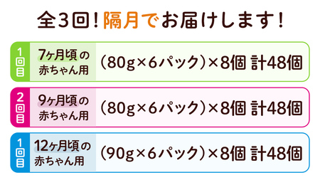 【 ピジョン 】＜全3回定期便 隔月でお届け＞7ヵ月頃～12か月　赤ちゃんのやわらかパックごはん 