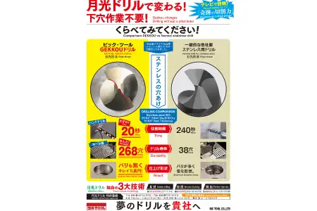 月光ドリル ステンレス用６角軸10本セット【ドリル DIY 穴あけ ステンレス 切削工具 工具 ドリルビット セット 10本 特許 長寿命 高品質 ビック ツール Bic tool 鳥取県 日吉津村】