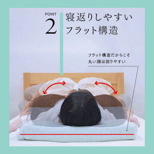 整形外科枕ドクターズピローワイドロング（枕カバー付き） 幅90cm×奥行30cm×高さ4cm～9cm