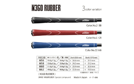 X360RUBBER M58  バックライン無ブラック5本セット〈ヘッドが走る新設計モデル〉
