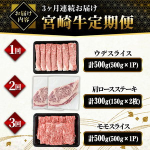 【定期便・全3回(連続)】宮崎牛お楽しみ定期便B すき焼き お肉 牛肉 黒毛和牛 宮崎牛 ブランド和牛 冷凍 国産 肩 ウデ モモ 赤身 スライス 宮崎県産 しゃぶしゃぶ 【YM-19】【YAMATO株式会社】