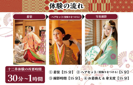 【平安時代のエリート貴族】直衣 着付け体験 室内プラン