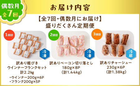 【 訳あり 】 【 全7回 】盛りだくさん 定期便（ 偶数月にお届け ） K161-T06e 肉 豚肉 冷凍
