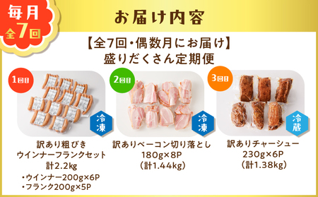 【 訳あり 】 【 全7回 】盛りだくさん 定期便（ 毎月お届け ） K161-T07m 肉 豚肉 冷凍
