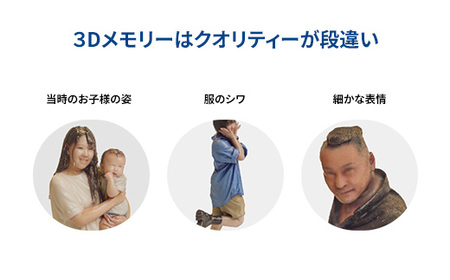 1/20メモアドール(高精細3Dプリンターで作るリアルなフィギュア)【有限会社巽社】
