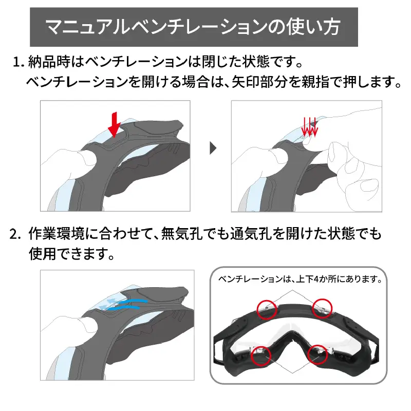 YAMAMOTO火山灰対策セット（保護ゴーグル＆DS2マスク） 〈火山灰から身を守る〉