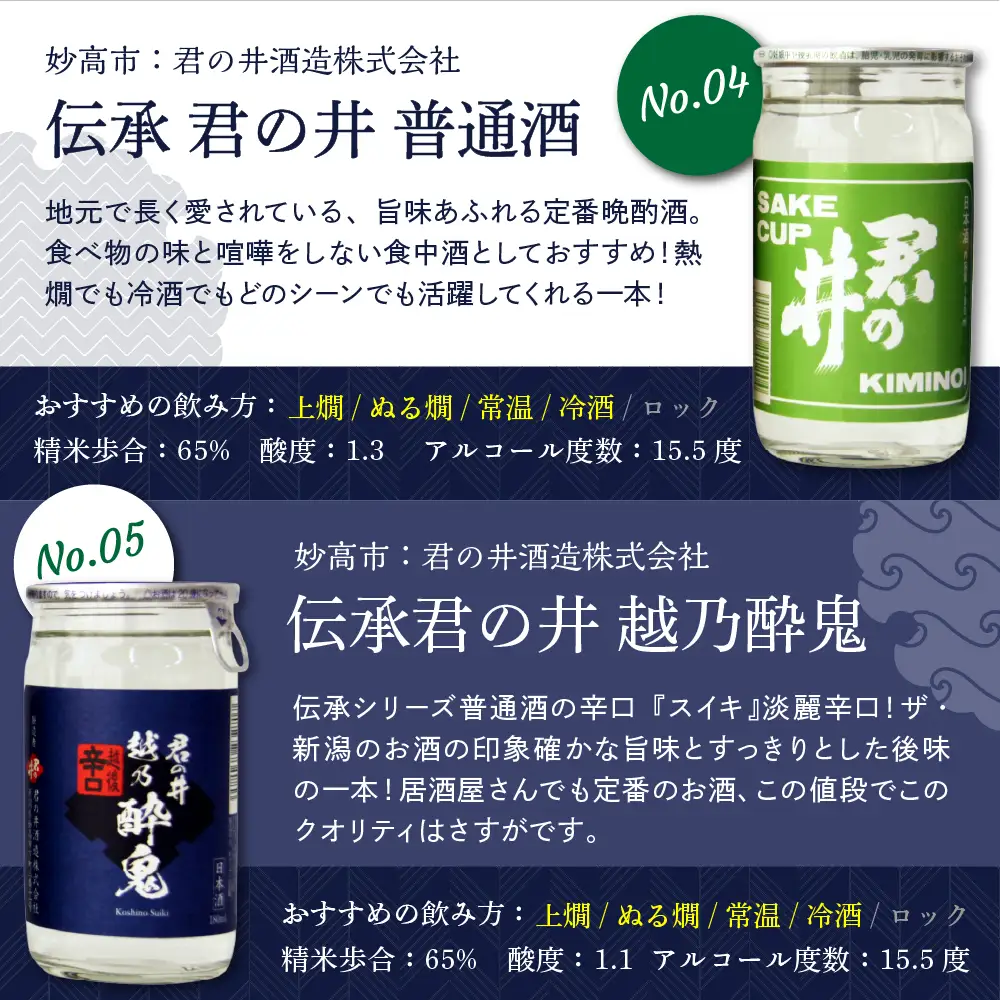 新潟県妙高飲み比べカップ酒セット(妙高エリア)   詰め合わせ