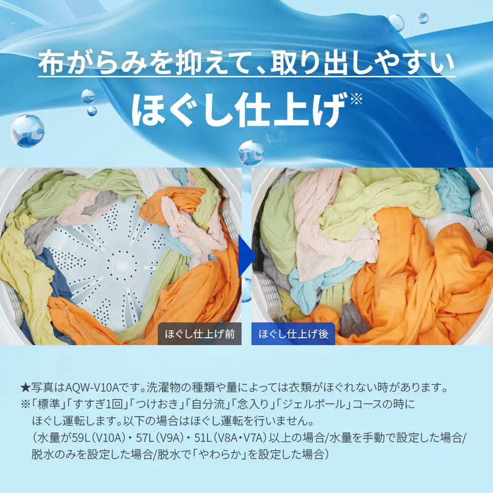 【AQUA】全自動洗濯機 高濃度クリーン浸透＆3Dパワフル洗浄 7kg AQW-V7A｜アクア 家電 人気ブランド 生活家電 電化製品