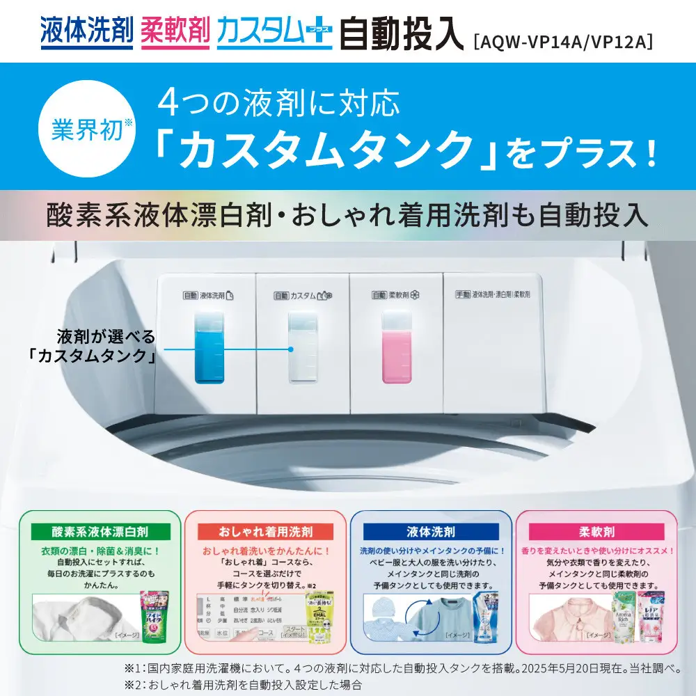 054 AQUA 2024年製　大容量14キロ　家庭用　洗剤自動投入付き　極美品 45454-134-