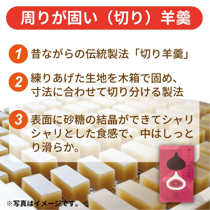 黒いちじく切り羊羹 110g（６粒入り） 高木羊羹本舗 和菓子 ネコポス便  A040-001