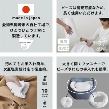 【ハナロロ】ペットベット アンティークレザーカバー XS(クリーム)【1646051】