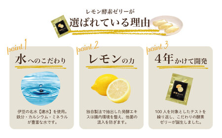 檸檬酵素ゼリー（12g×14個入）｜レモンゼリー レモン 檸檬 健康 美容 酵素 酵素ゼリー 健康食品 健康 レモン酵素 エイジングケア 酵素エキス 腸活 名水 伊豆