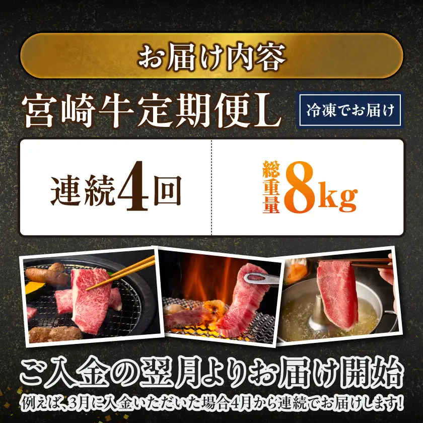 ≪4回連続お届け≫宮崎牛赤身霜降り食べ比べ定期便L(総重量8kg)〔T128-4-N201〕_(都城市) 宮崎牛 スライス 焼肉 2種セット 肩ロース又はロース ウデ又はモモ