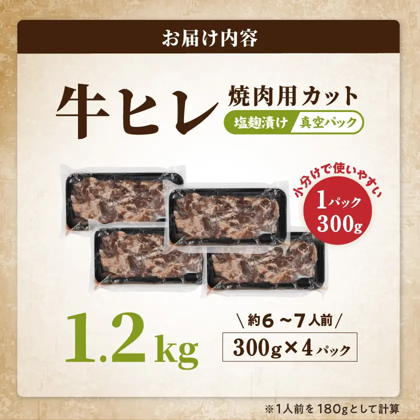 牛ヒレ塩麹タレ漬け1.2kg(焼肉用カット)≪みやこんじょ特急便≫〔11-3303-Q〕_(都城市) 
