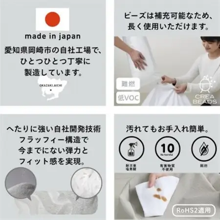 【ハナロロ】バルーンソファ 2P レザーカバーセット(パールホワイト)【1645260】