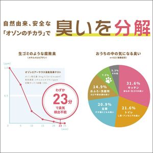 オゾン 除菌 消臭器 オゾンエアーサラス SA-4(～16帖) 空気 清浄機 家電 日用品 除菌 消臭 防水 安心 持ち運び コンパクト 雑貨 