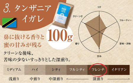 「イヌイットコーヒー」 深煎りコーヒー豆400gセット 【イヌイットコーヒー】[ASAB004]