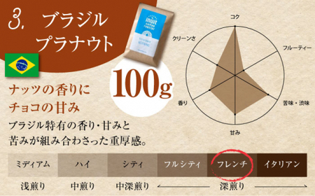 【中粗挽き】深煎りコーヒー 400g セット イヌイットコーヒー[ASAB009]