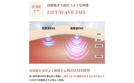 美顔器 フォトプラス ディープリフト ヤーマン 美容家電 美容 家電 多機能 スキンケア
