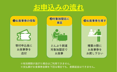 渥美半島 どんぶり街道 共通お食事券 3000円分 チケット 食事券 体験 愛知県 田原市