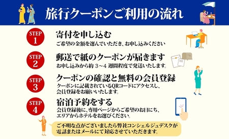 旅行クーポン (9万円分) 日光市 後から選べる旅行Webカタログで使える！ [0805]