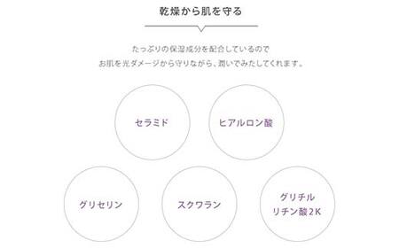 ラシンシア サンシールドゲル SPF50 55ml ｜ノンケミカル UVジェル 敏感肌対応 日焼け止め 美容液ゲル 無添加 日本製 化粧品 メイク F4N-2350