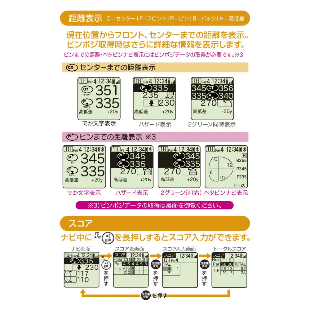 ゴルフグッズ EAGLE VISION ez plus4 ゴルフ