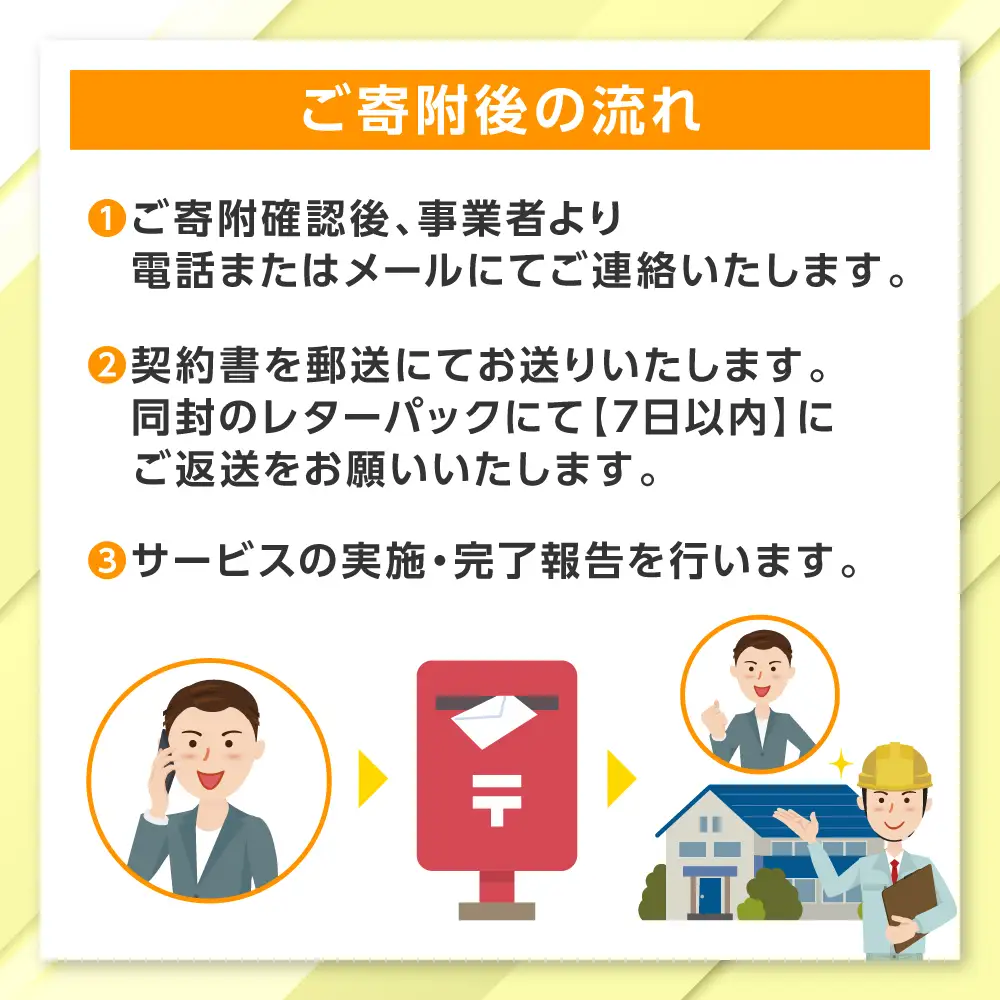 空き家管理 お試しサービス （プラスコース1回） 八代 市内限定 空家 管理 保守 点検 確認 掃除 清掃 空き家 防犯 セキュリティ チェック 安全 対策 見回り 代行 サービス 不動産