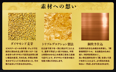 【3ヶ月定期便】サントリー ザ・プレミアム・モルツ マスターズドリーム 350ml×24本